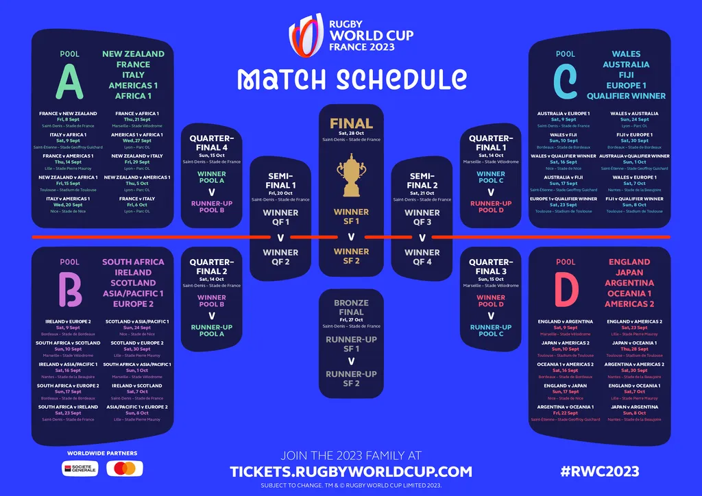 When is Rugby World Cup 2023? Full timetable and how to watch in Australia